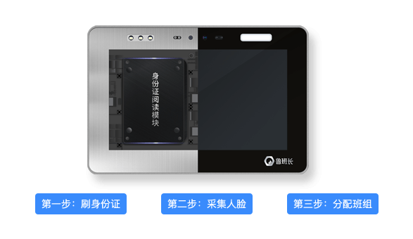 實名制考勤設(shè)備介紹