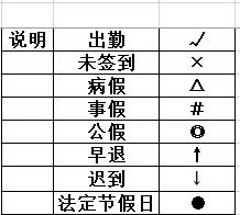 如何制作智能的考勤表格？