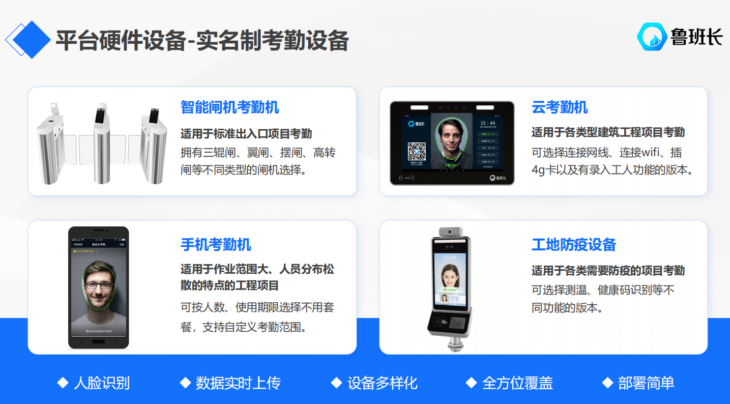 建筑實名制管理的常見問題？