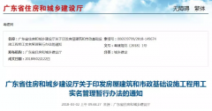 魯班長(zhǎng)科技與長(zhǎng)田裝飾達(dá)成戰(zhàn)略合作，推進(jìn)建筑用工實(shí)名制管理