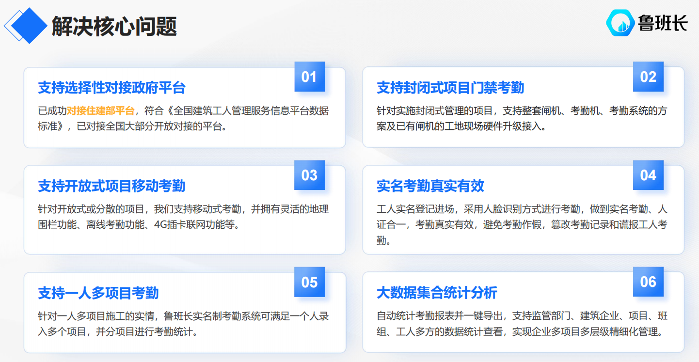 魯班長(zhǎng)農(nóng)民工實(shí)名制管理系統(tǒng)
